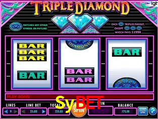 A Revolução dos Aplicativos de Jogos no Sybet